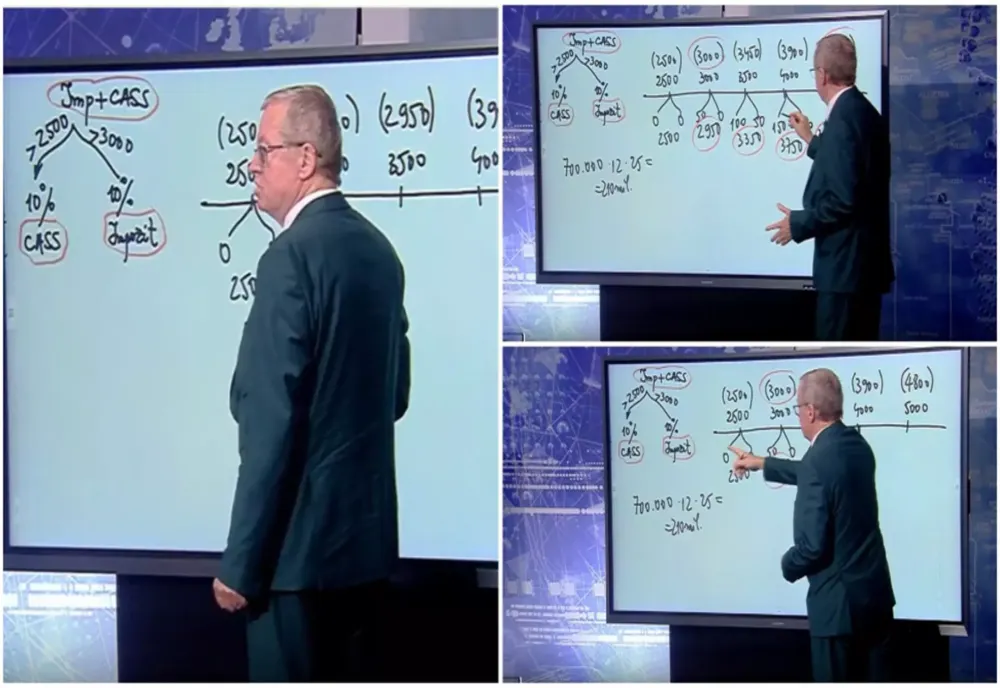 PROFESORUL ANTON HADĂR DEMASCĂ MANEVRA CU IMPOZITAREA PENSIILOR! CÂȚI BANI PIERD ROMÂNII 