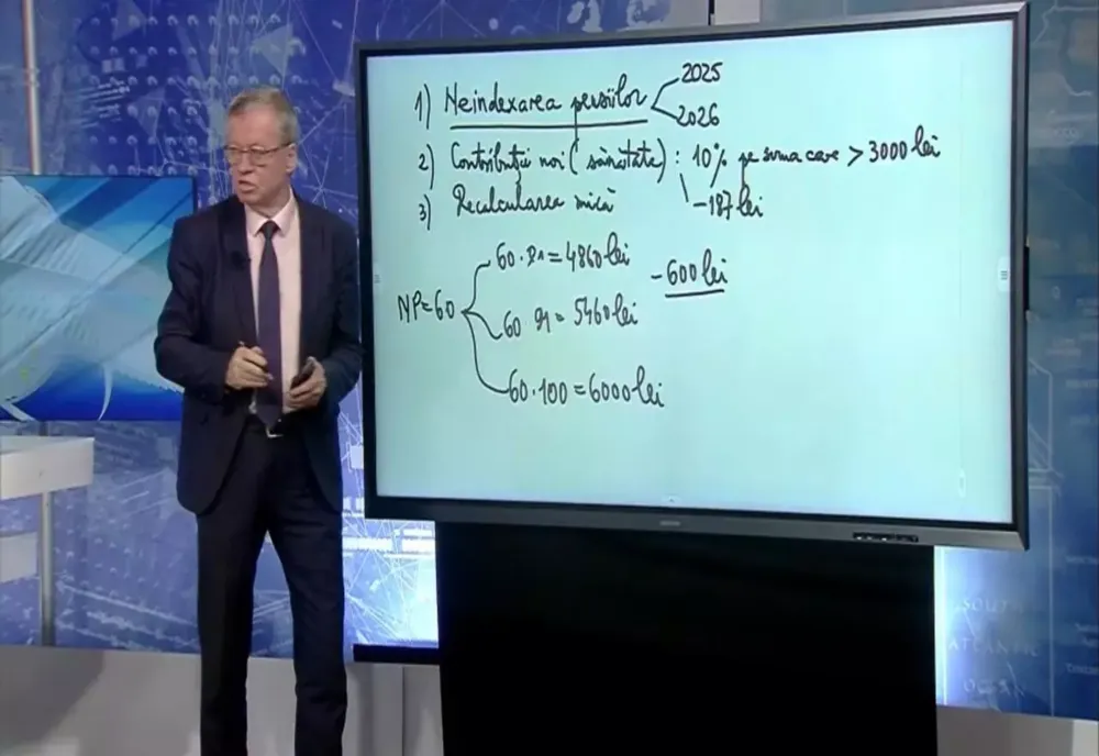 PROFESORUL HADĂR A FĂCUT CALCULELE PE CARE BOLOJAN LE-AR DORI ASCUNSE