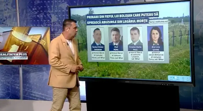 Azilele groazei Bihor