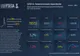 Un an de măsuri anti-COVID: bilanț economic realizat de cercetătorii UBB