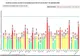 Bilanț coronavirus 25 septembrie - Cifre alarmante: PESTE 7.600 de noi infectări