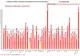 Bilanț coronavirus 11 octombrie: 9.148 cazuri noi și 209 decese