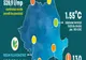 2022 a fost al treilea cel mai călduros an din istoria măsurătorilor meteorologice din România